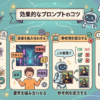 プロンプトのコツ