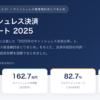 Thumbnail of related posts 104