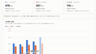 Thumbnail of post image 022