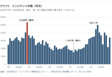 Thumbnail of post image 118
