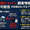 損保ジャパンが6万件の情報漏洩
