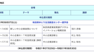 中小企業診断士　理論研修