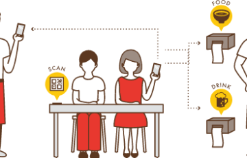 Iphone5sのsって何の意味