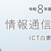 Thumbnail of related posts 173