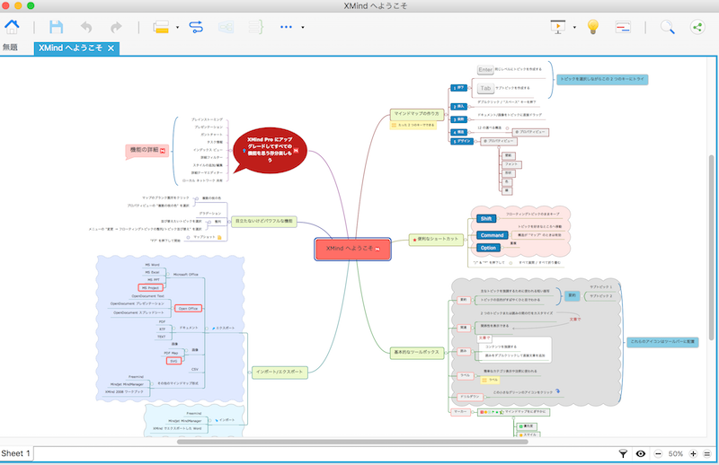 Xmindのバージョン8を使ってみた Mindmapはロジカルなツールだ