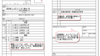 手書き　履歴書